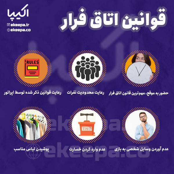 قوانین اتاق فرار