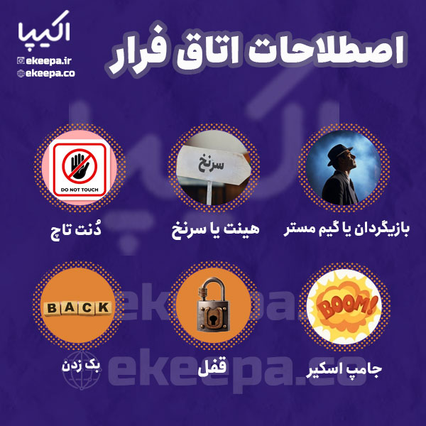 اصطلاحات اتاق فرار
