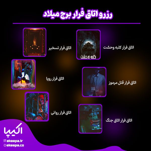 رزرو اتاق فرار برج میلاد