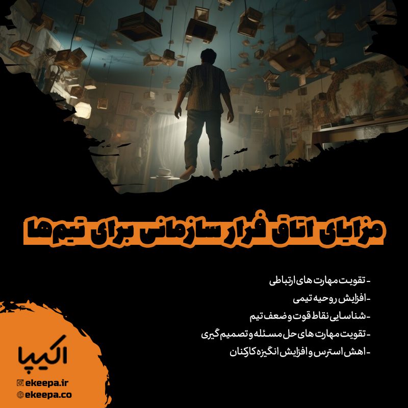 مزایای اتاق فرار سازمانی برای تیم‌ها